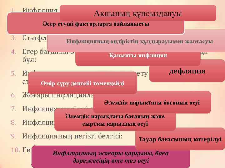 1. Инфляция дегеніміз не? Ақшаның құнсыздануы Әсер етуші факторларға байланысты 2. Инфляцияның сұраныс, шығын