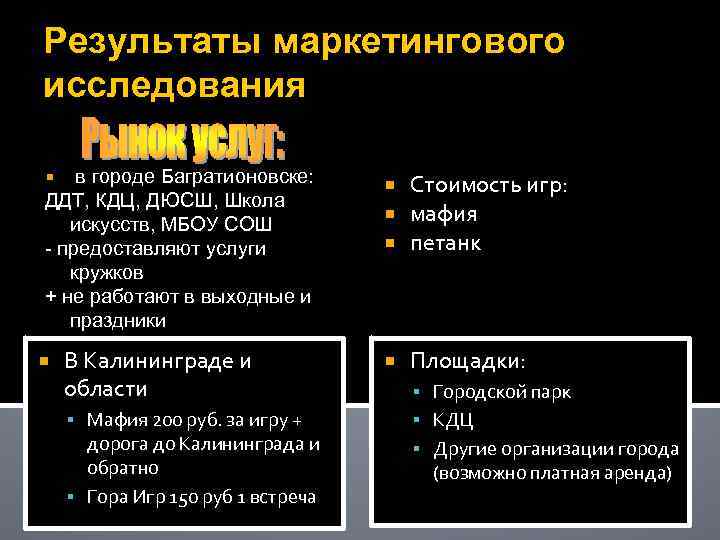 Результаты маркетингового исследования в городе Багратионовске: ДДТ, КДЦ, ДЮСШ, Школа искусств, МБОУ СОШ -