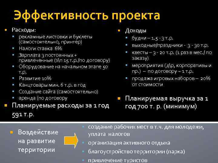 Эффективность проекта Расходы: рекламные листовки и буклеты (самостоятельно, принтер) Налоги ставка 6% Зарплата 3