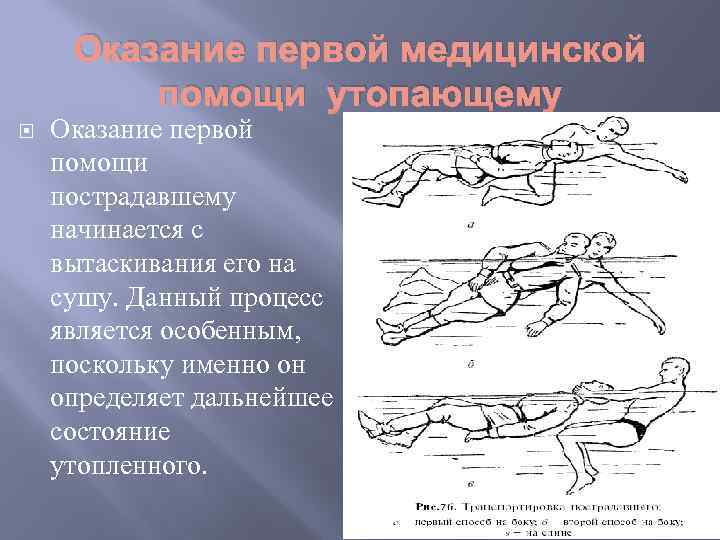 Оказание первой медицинской помощи утопающему Оказание первой помощи пострадавшему начинается с вытаскивания его на