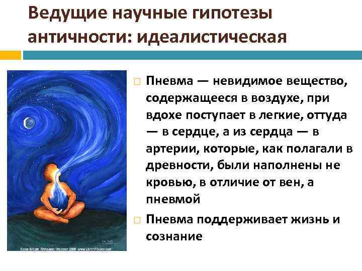 Ведущие научные гипотезы античности: идеалистическая Пневма — невидимое вещество, содержащееся в воздухе, при вдохе