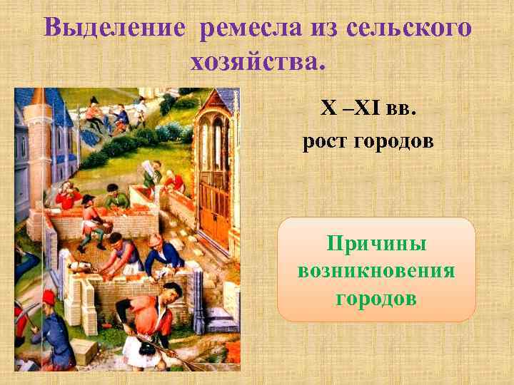 Выделение ремесла из сельского хозяйства. X –XI вв. рост городов Причины возникновения городов 