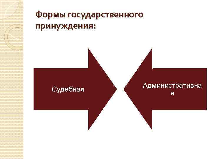 Формы государственного принуждения: Судебная Административна я 