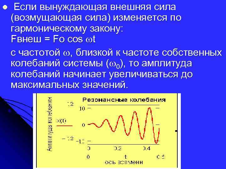 Близкие частоты. Возмущающая сила. Понятие о возмущающей силе. Периодическая возмущающая сила. Сила изменяется по гармоническому закону.