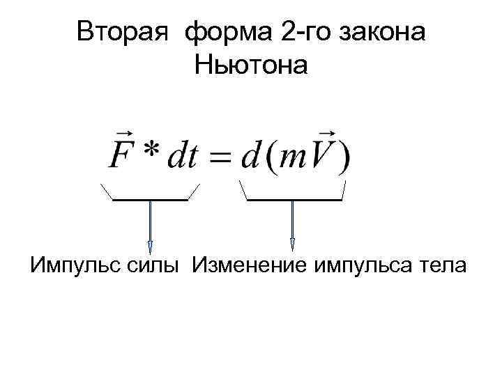 Вторая форма 2 -го закона Ньютона Импульс силы Изменение импульса тела 