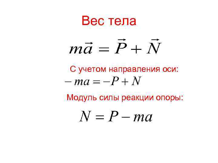 Чему равен модуль физика. Модуль силы реакции оси. Сила реакции оси. Модуль силы формула. Модуль силы веса тела.