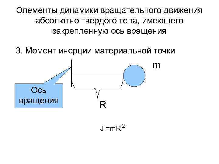 Элементы динамики вращательного движения абсолютно твердого тела, имеющего закрепленную ось вращения 3. Момент инерции