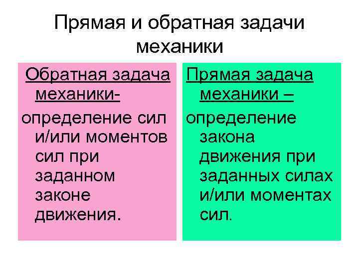 Прямая и обратная задачи механики Обратная задача Прямая задача механики- механики – определение сил