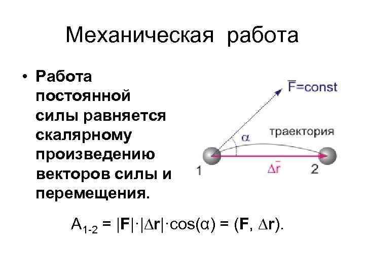 Статика это в машине