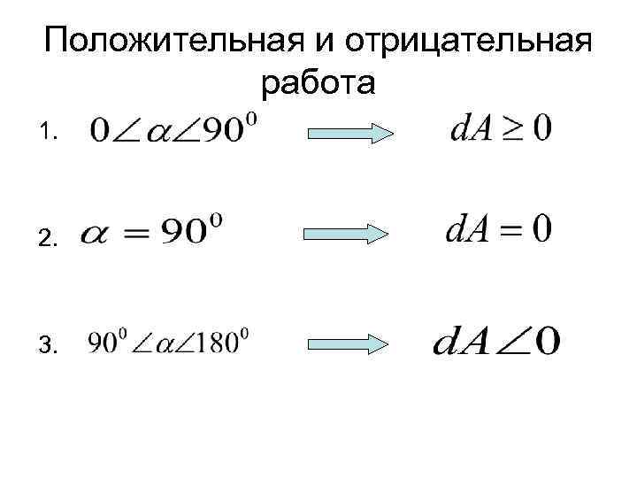 Положительная и отрицательная работа 1. 2. 3. 