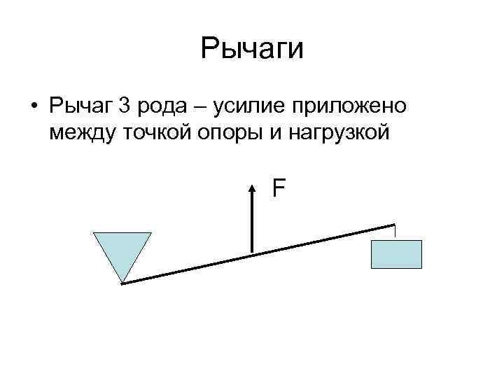 Рычаги • Рычаг 3 рода – усилие приложено между точкой опоры и нагрузкой F