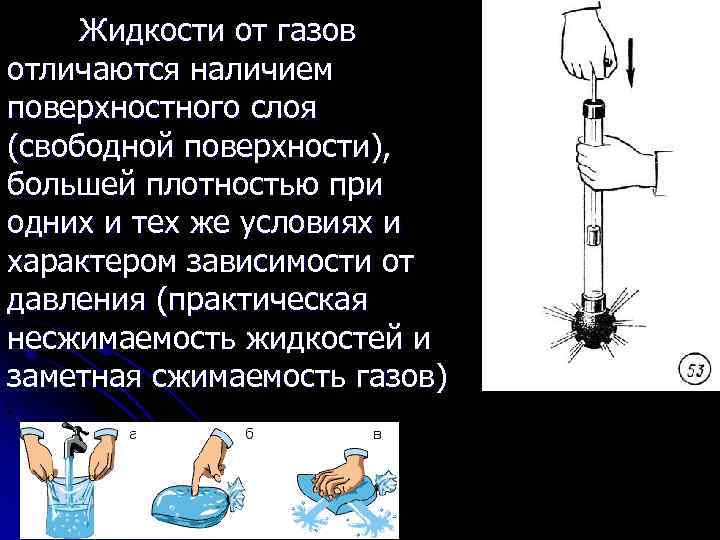 Жидкости от газов отличаются наличием поверхностного слоя (свободной поверхности), большей плотностью при одних и