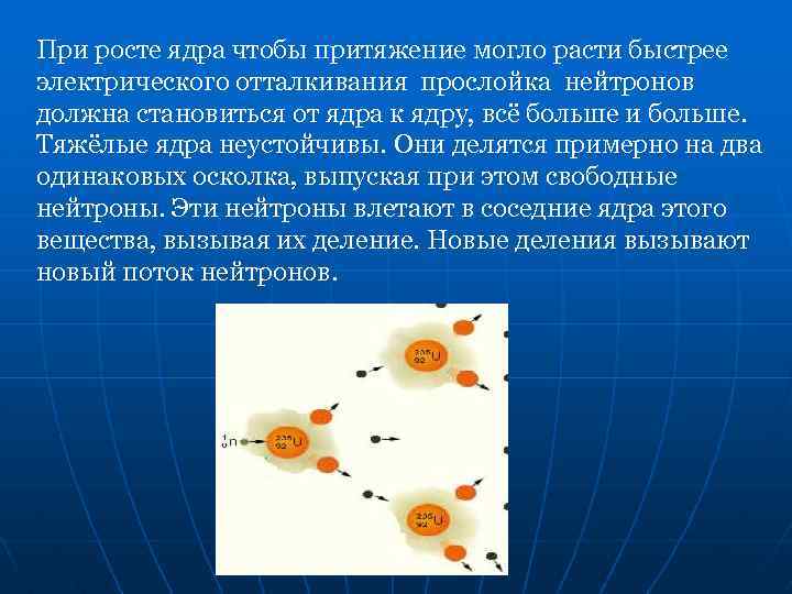 При росте ядра чтобы притяжение могло расти быстрее электрического отталкивания прослойка нейтронов должна становиться