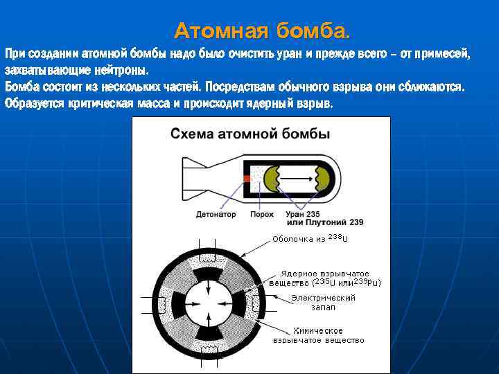Атомная бомба. При создании атомной бомбы надо было очистить уран и прежде всего –