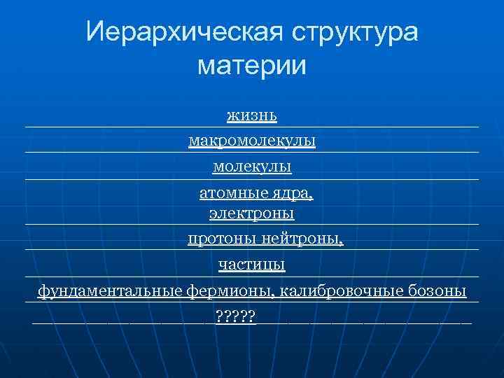 Живая материя в виде иерархически организованной системы. Структурной иерархии материи. Структура организации материи. Иерархическая структура материи. Формы организации материи.