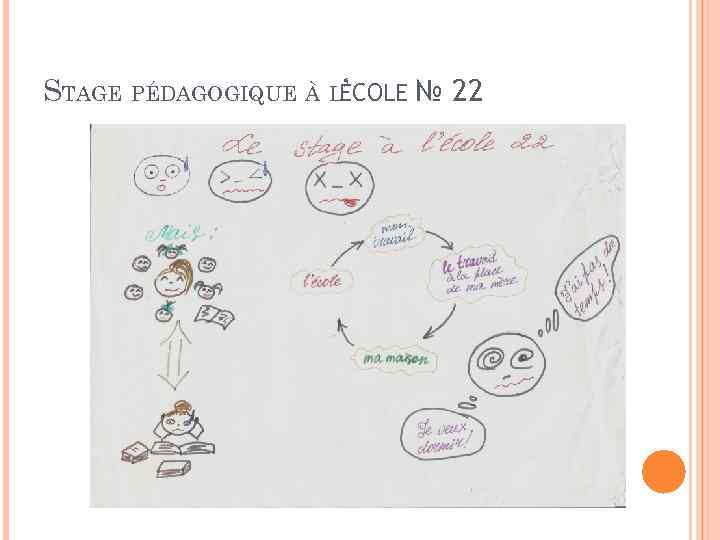 STAGE PÉDAGOGIQUE À LÉCOLE № 22 ’ 