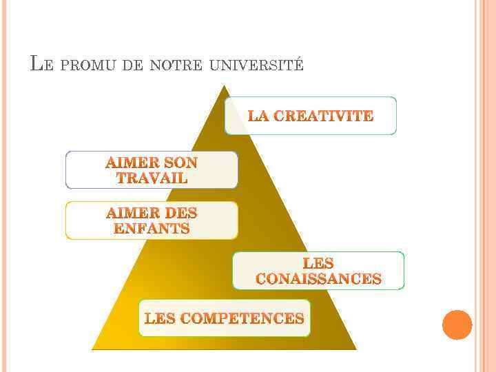 LE PROMU DE NOTRE UNIVERSITÉ 