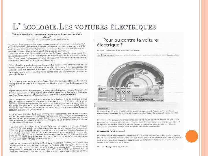 L’ ÉCOLOGIE. LES VOITURES ÉLECTRIQUES 