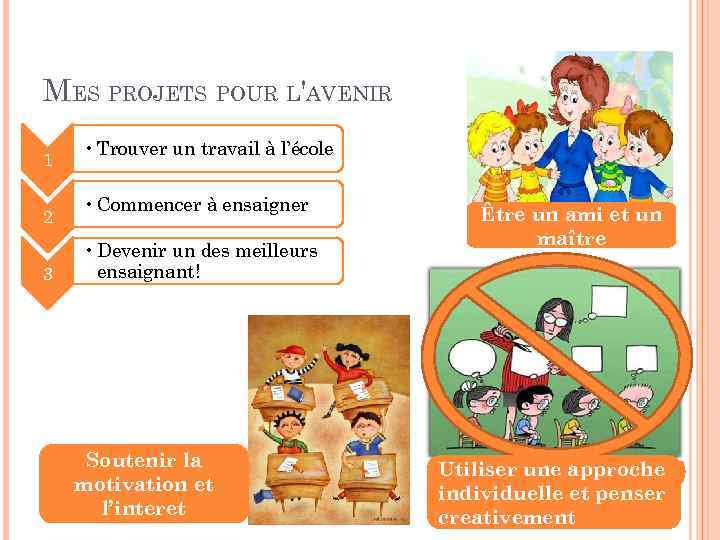 MES PROJETS POUR L'AVENIR 1 2 3 • Trouver un travail à l’école •
