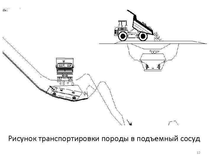 Рисунок транспортировки породы в подъемный сосуд 12 