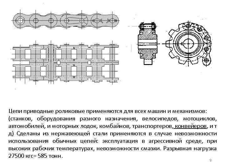 Цепи приводные роликовые применяются для всех машин и механизмов: (станков, оборудования разного назначения, велосипедов,