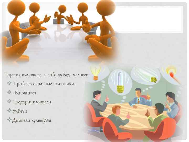 Партия включает в себя 35. 697 человек: v Профессиональные политики v Чиновники v. Предприниматели