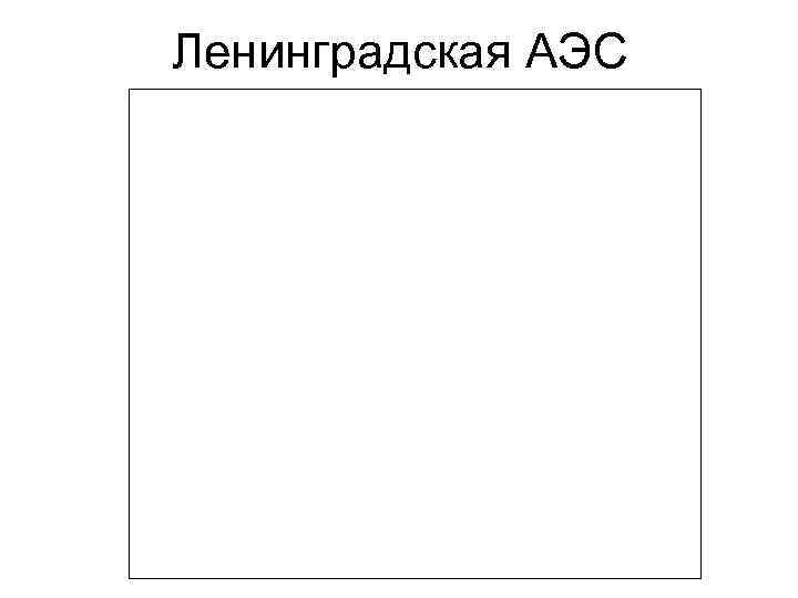 Ленинградская АЭС 