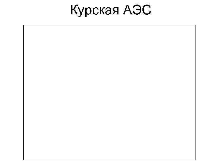 Курская АЭС 