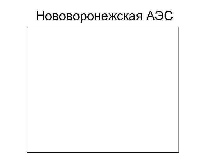 Нововоронежская АЭС 