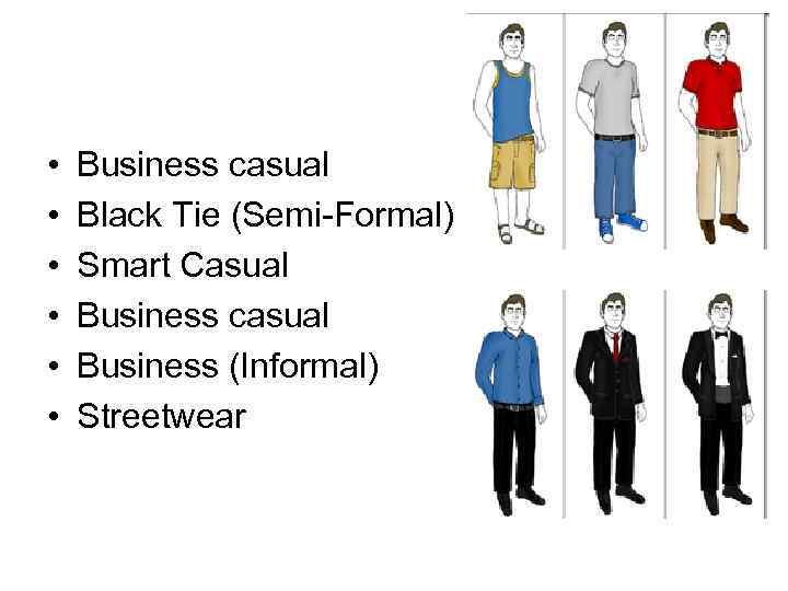 Casual перевод. Smart Casual Business Casual разница. Дресс код бизнес Кэжуал. Смарт Кэжуал и бизнес Кэжуал отличия. Тип одежды бизнес Кэжуал.