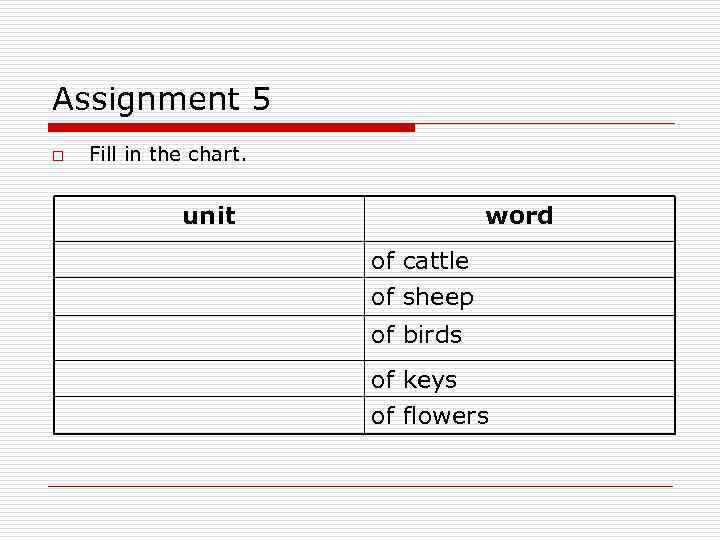 Assignment 5 o Fill in the chart. unit word of cattle of sheep of