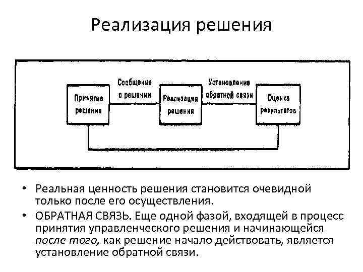 Реализация решения • Реальная ценность решения становится очевидной только после его осуществления. • ОБРАТНАЯ