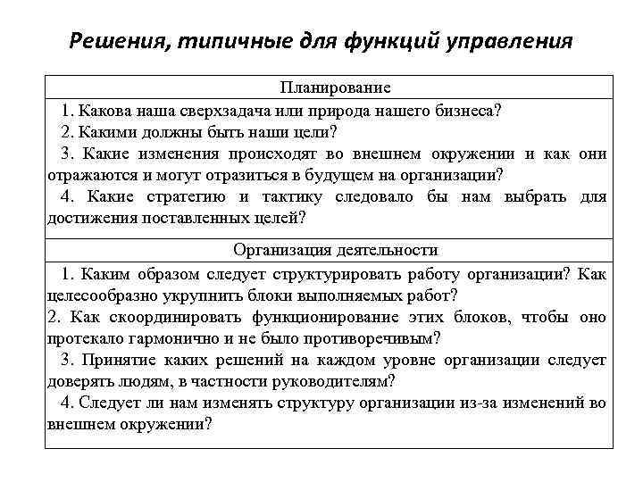 Решения, типичные для функций управления Планирование 1. Какова наша сверхзадача или природа нашего бизнеса?