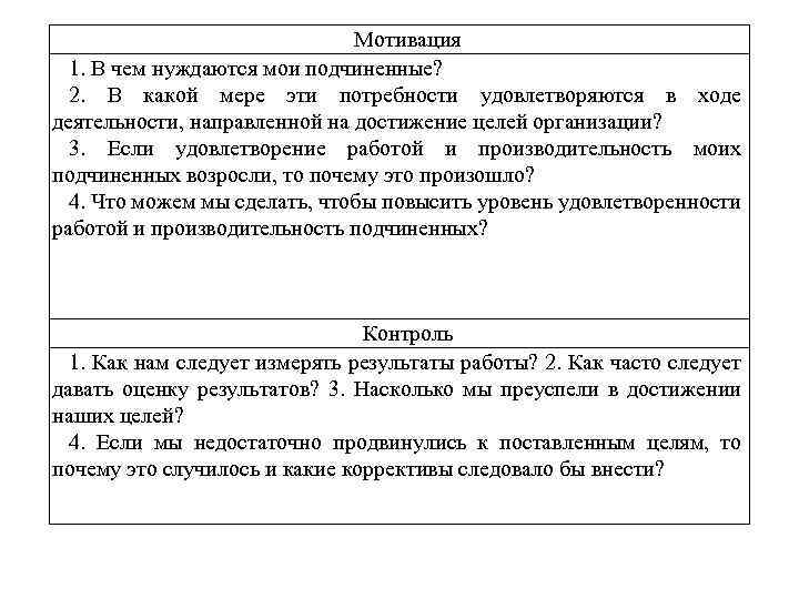 Мотивация 1. В чем нуждаются мои подчиненные? 2. В какой мере эти потребности удовлетворяются