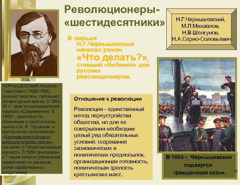 Революционеры «шестидесятники» В тюрьме Н. Г. Чернышевский написал роман Н. Г. Чернышевский, М. Л.