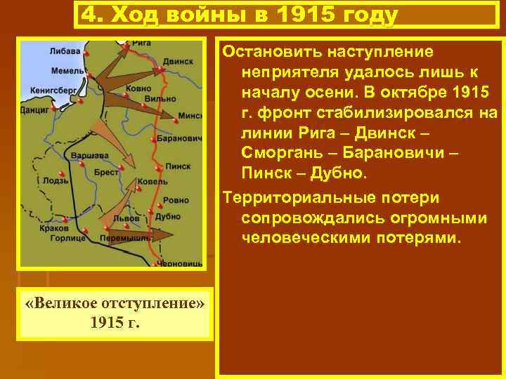 4. Ход войны в 1915 году Остановить наступление неприятеля удалось лишь к началу осени.