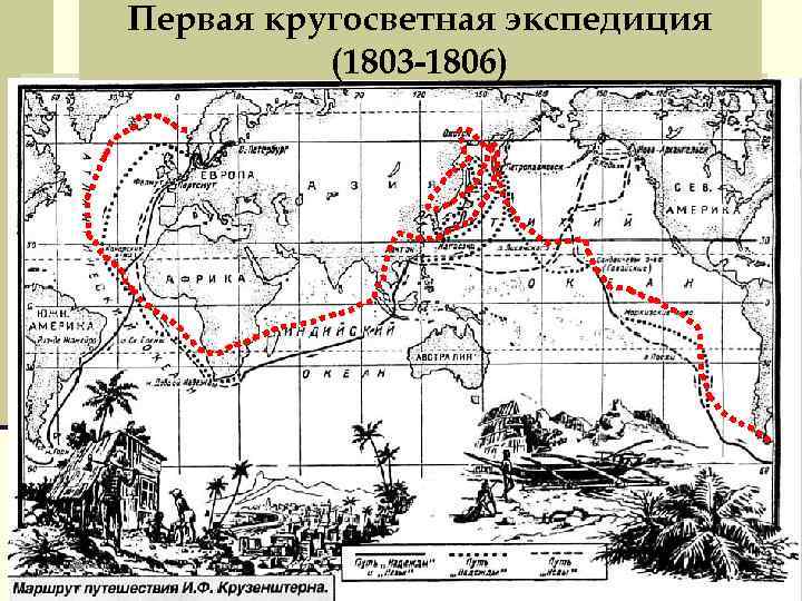 Первая кругосветная экспедиция (1803 -1806) Результаты экспедиции: v. Открытие островов в Тихом океане, исследование