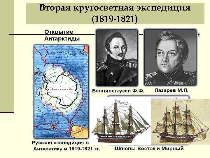 Вторая кругосветная экспедиция (1819 -1821) Лазарев Михаил Петрович 