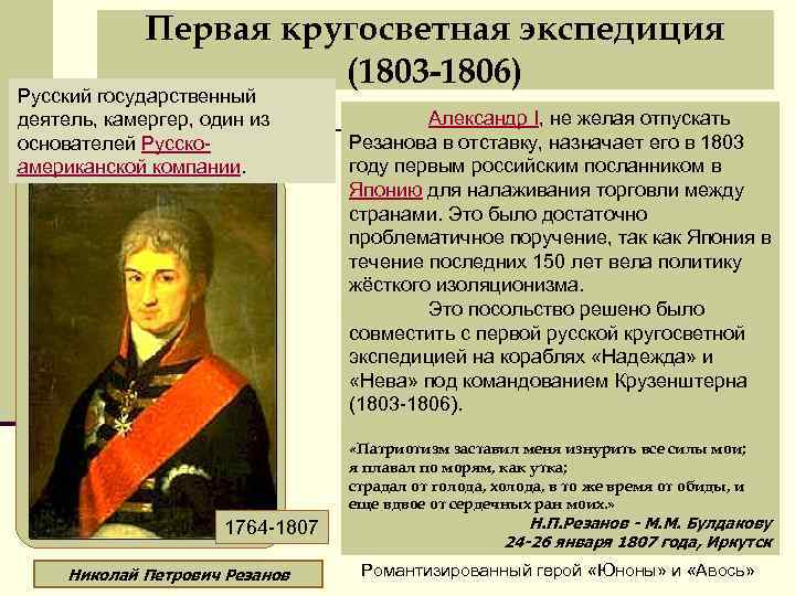 Первая кругосветная экспедиция (1803 -1806) Русский государственный деятель, камергер, один из основателей Русскоамериканской компании.