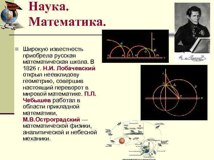 Наука. Математика. n Широкую известность приобрела русская математическая школа. В 1826 г. Н. И.