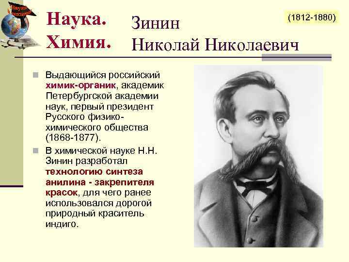 Наука. Химия. Зинин Николай Николаевич n Выдающийся российский химик-органик, академик Петербургской академии наук, первый