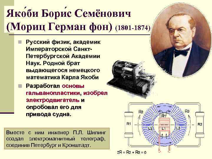 Яко би Бори с Семёнович (Мориц Герман фон) (1801 -1874) n Русский физик, академик