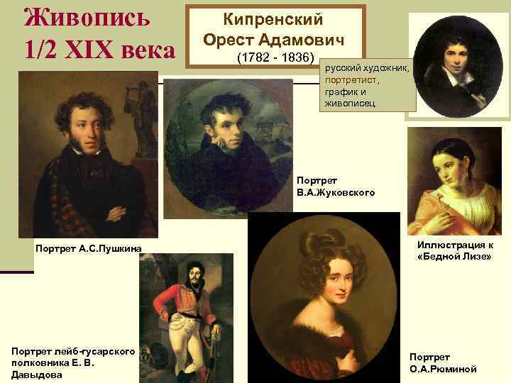 Живопись 1/2 XIХ века Кипренский Орест Адамович (1782 - 1836) русский художник, портретист, график