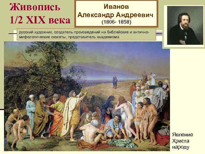 Живопись 1/2 XIХ века Иванов Александр Андреевич (1806 - 1858) русский художник, создатель произведений