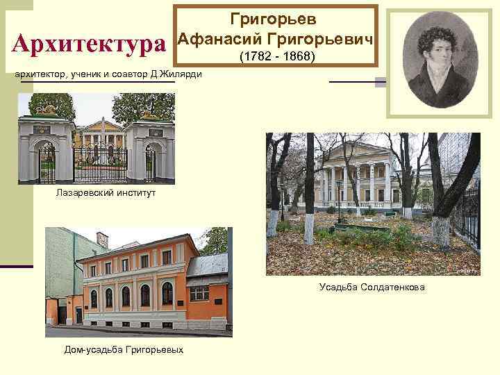 Архитектура Григорьев Афанасий Григорьевич (1782 - 1868) архитектор, ученик и соавтор Д. Жилярди Лазаревский