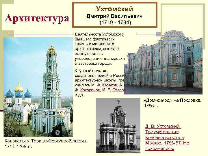 Архитектура Ухтомский Дмитрий Васильевич (1719 - 1784) Деятельность Ухтомского, бывшего фактически главным московским архитектором,