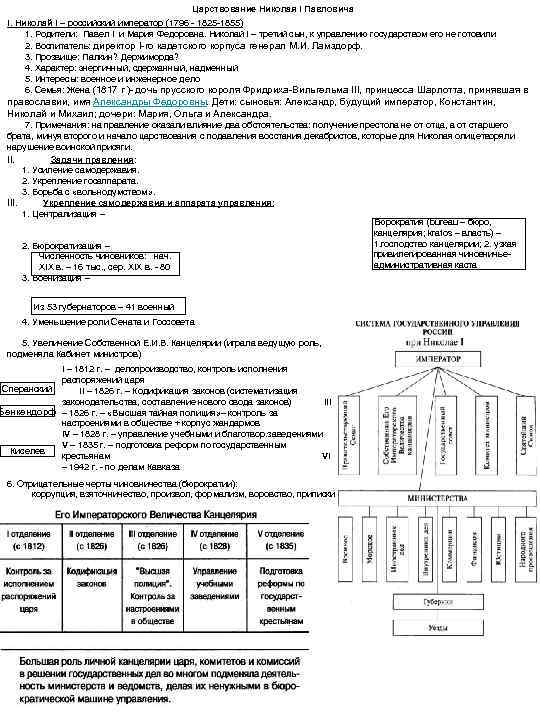 Царствование Николая I Павловича I. Николай I – российский император (1796 - 1825 -1855)