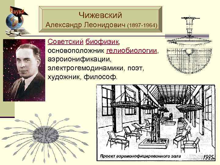 Чижевский Александр Леонидович (1897 -1964) n Советский биофизик, основоположник гелиобиологии, аэроионификации, электрогемодинамики, поэт, художник,