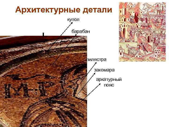 Архитектурные детали купол барабан пилястра закомара аркатурный пояс 