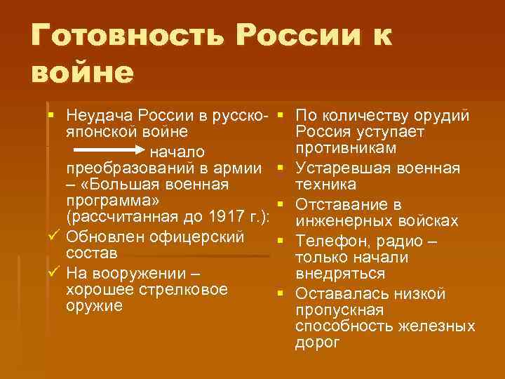 Готовность России к войне Неудача России в русскояпонской войне начало преобразований в армии –